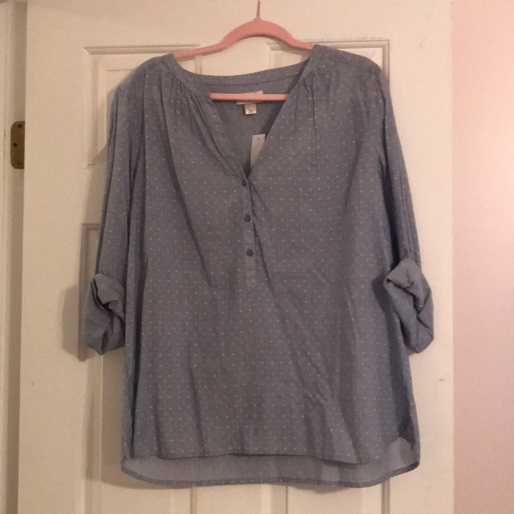 Loft Outlet Popover